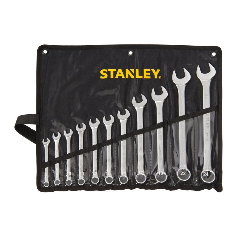 Wrenches & Hand Tools